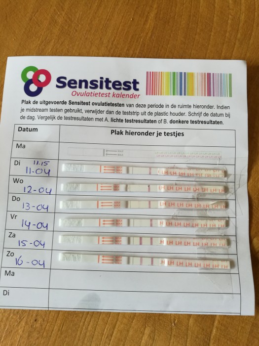 Sensitest Ovulatietest | bekijk de testresultaten van ...